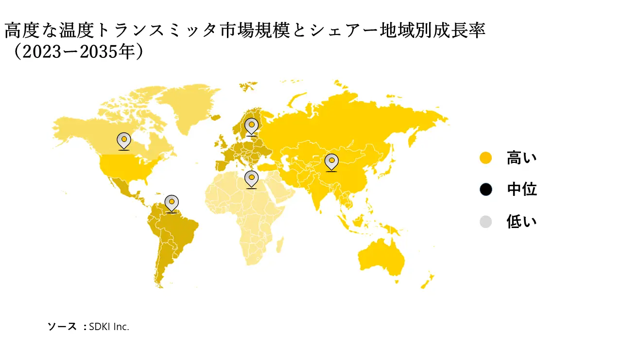 1686636251_4762.Advanced Temperature Transmitter Market Share.webp